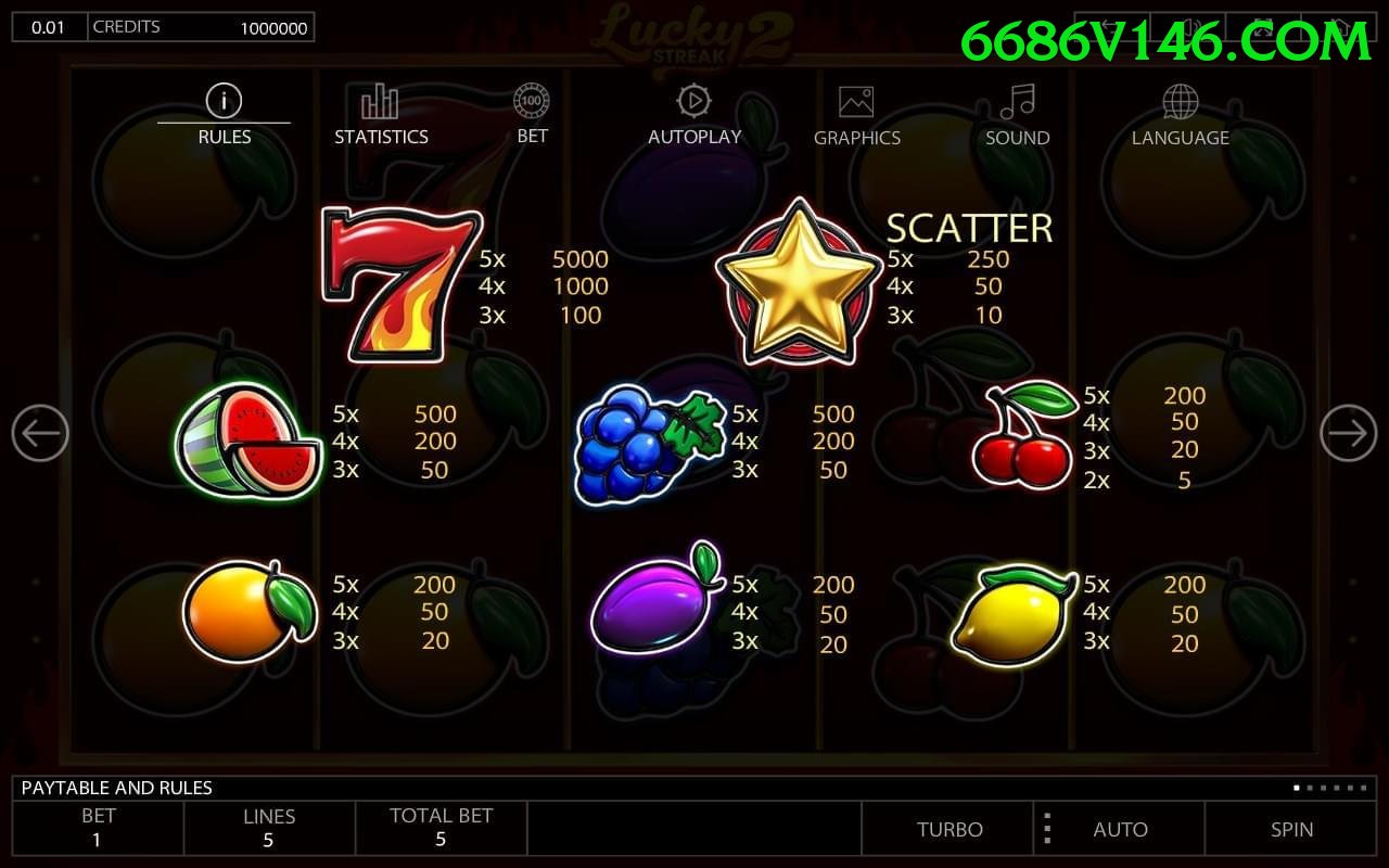 Trò Chơi Giải Trí - Trải nghiệm tuyệt vời